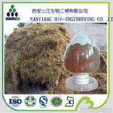 食品工業(yè)新趨勢(shì) 保健食品、植物提取物與三江生物的市場(chǎng)機(jī)遇